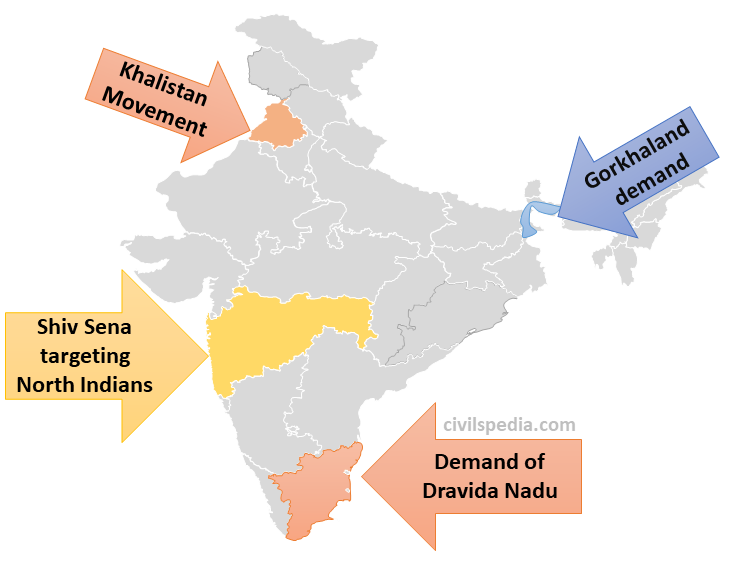 Regionalist movements in India